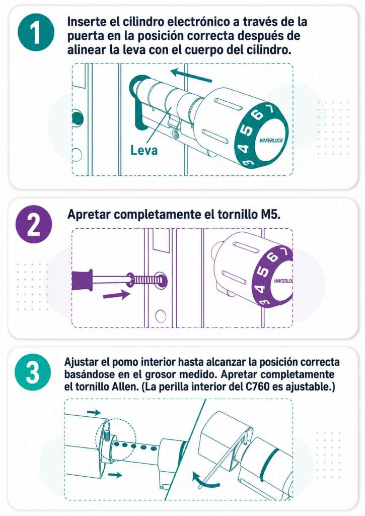 Instalación del cilindro inteligente IOPark C760