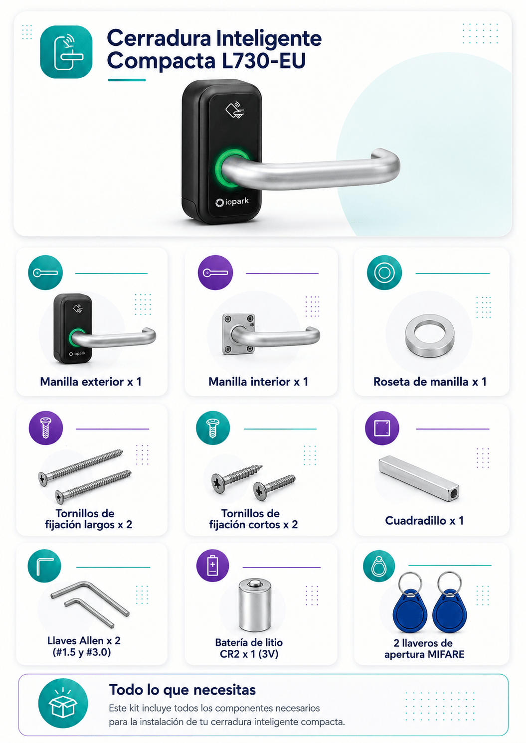 Contenido de la caja de la cerradura inteligente compacta L730-EU IOPark