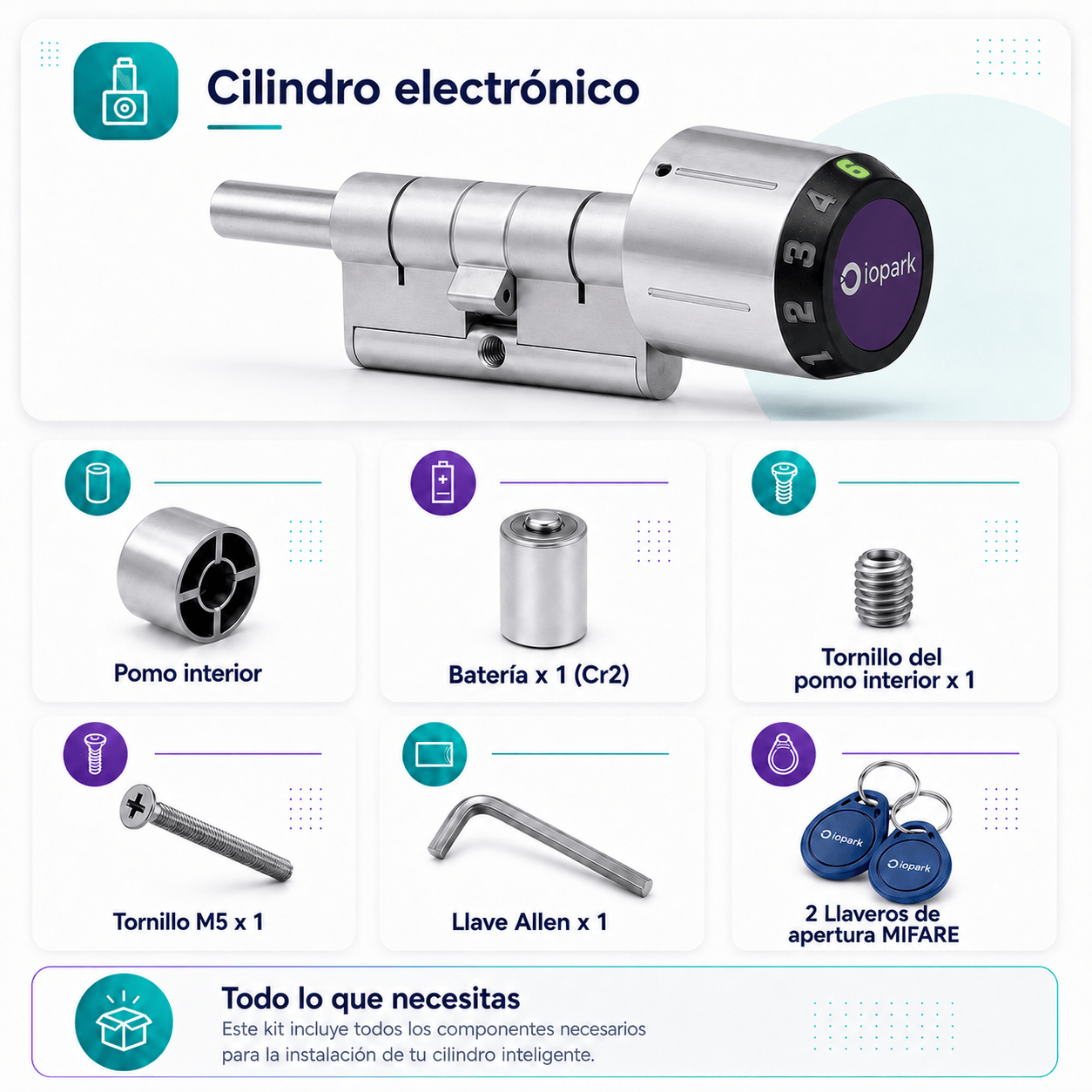 Componentes incluidos del cilindro inteligente IOPark C760