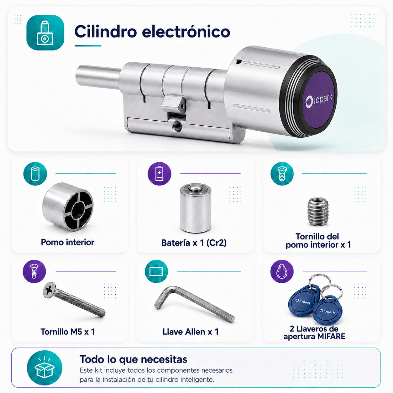Componentes incluidos del cilindro inteligente IOPark C761